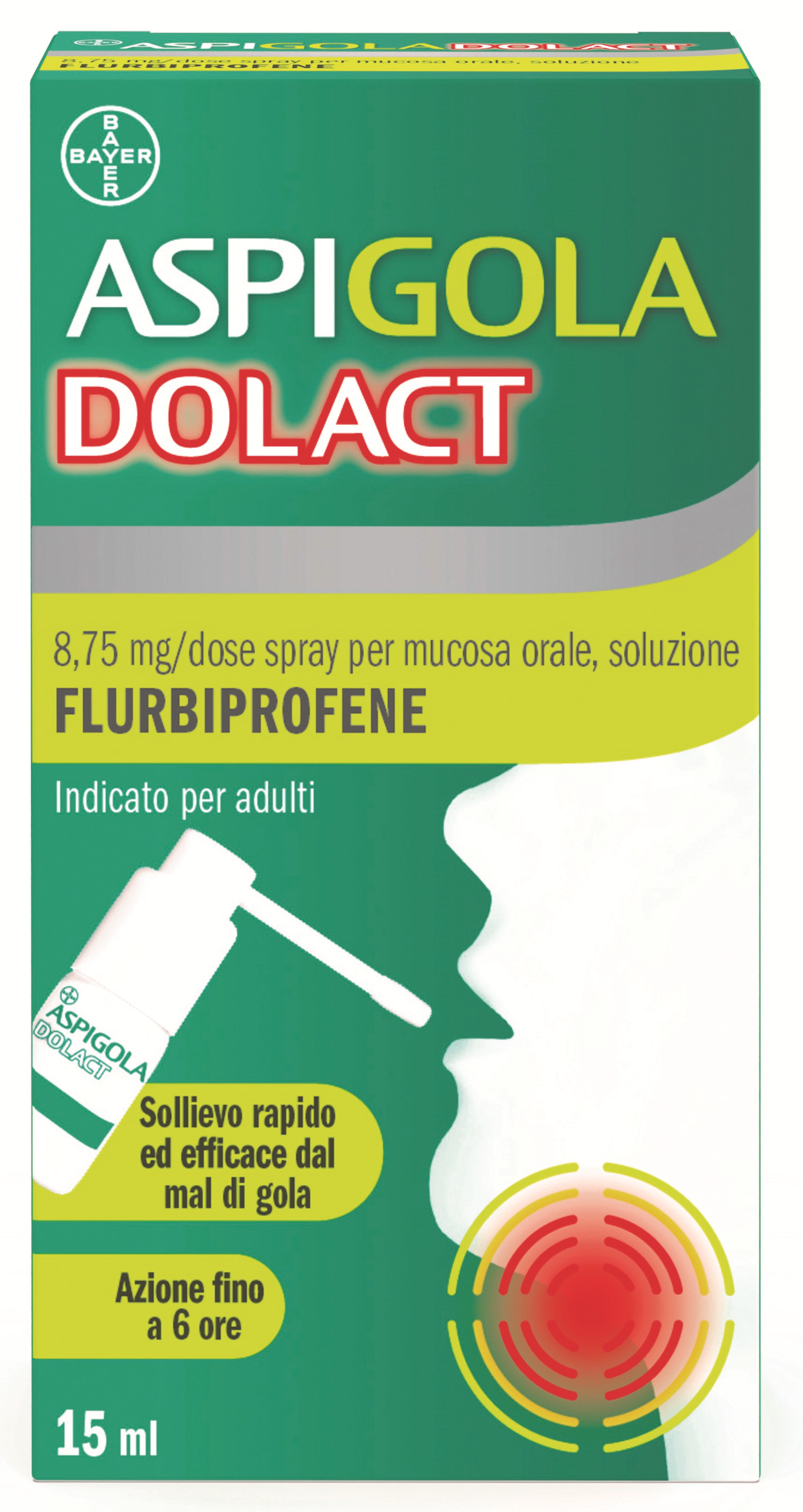 ASPIGOLADOLACT*SPRAY 15ML - famajoy.it